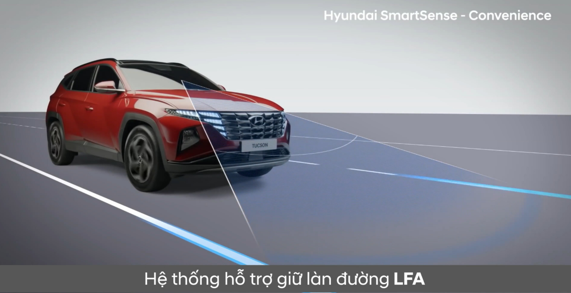 Hệ thống hỗ trợ giữ làn đường và duy trì làn đường
