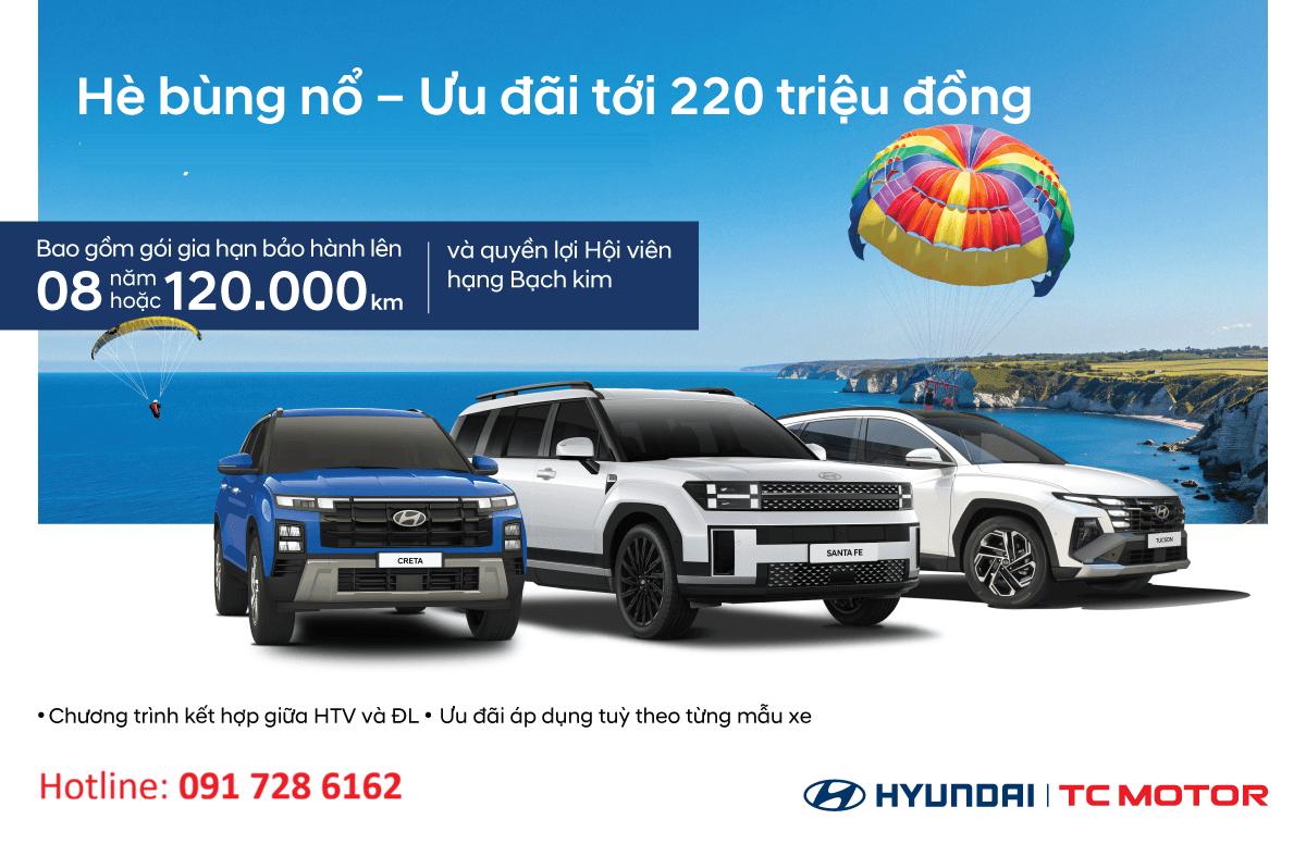 Bảng giá xe Hyundai mới nhất